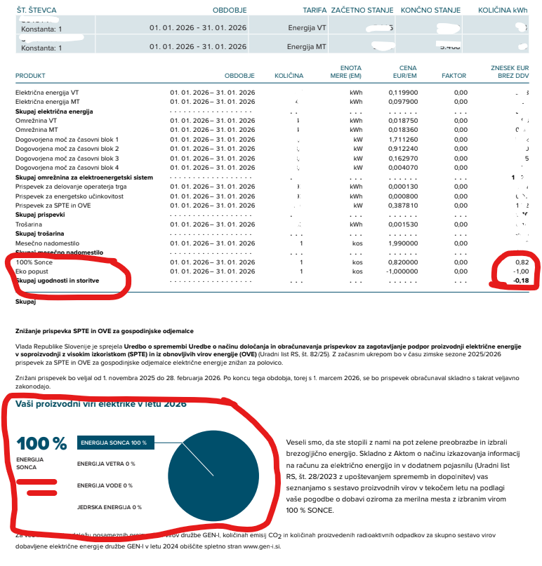 GEN-I račun za električno energijo 100% sonce